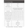 3A Charge Controller Details