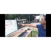 Drone Jet Lab India
